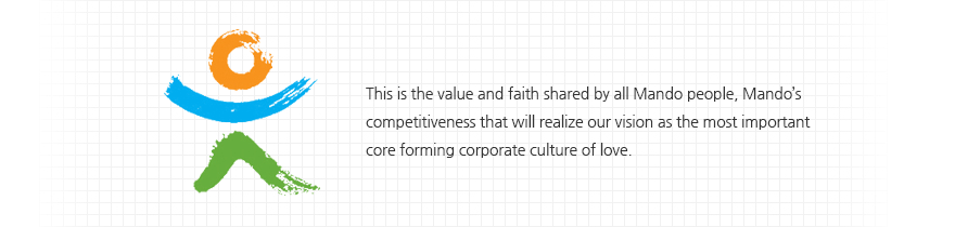 This is the value and faith shared by all Mando people, Mando’s competitiveness that will realize our vision as the most important core forming corporate culture of love.