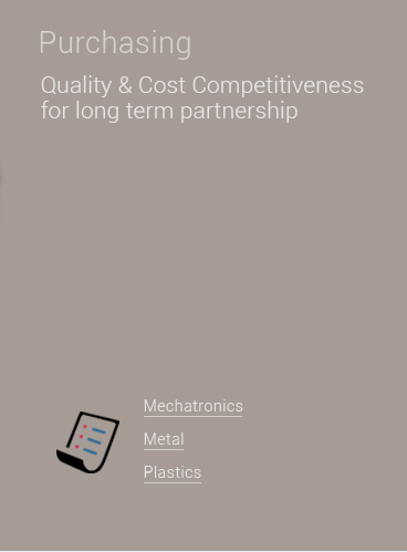 Purchase. Quality & Cost Competitiveness for long term partnership 