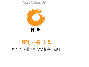 Core Value. 03 합력 : 배려, 소통, 신뢰 / 배려와 소통으로 상생을 추구한다