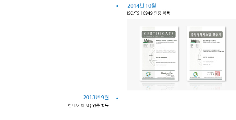 2014년 10월 : ISO/TS 16949 인증 획득